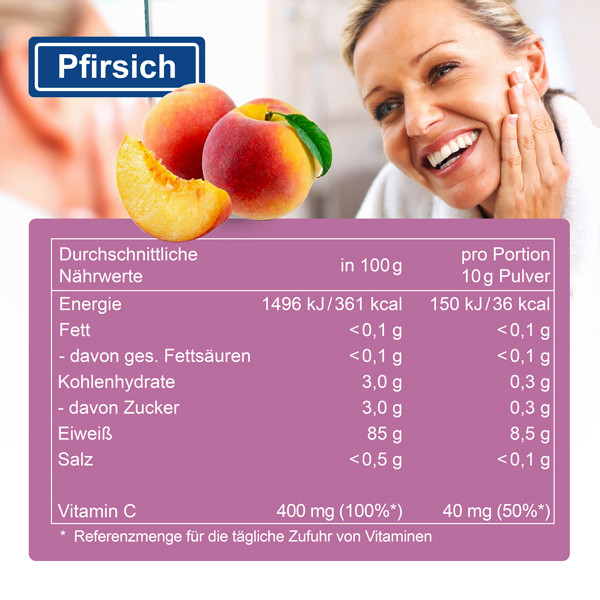 Figurella Collagen Peptide Pfirsich